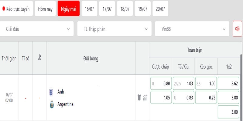 Đọc tỷ lệ kèo trong trận Anh vs Argentina hiện tại