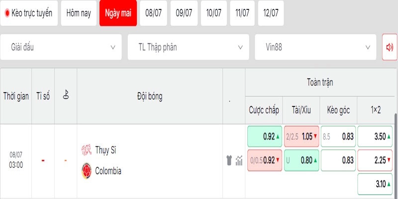 Đọc vị tỷ lệ kèo trận Thụy Sĩ vs Colombia